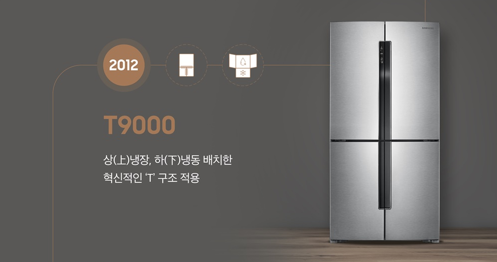 ▲삼성전자가 2012년 출시한 서브 브랜드 '지펠'의 T9000. (사진제공-삼성전자 뉴스룸)