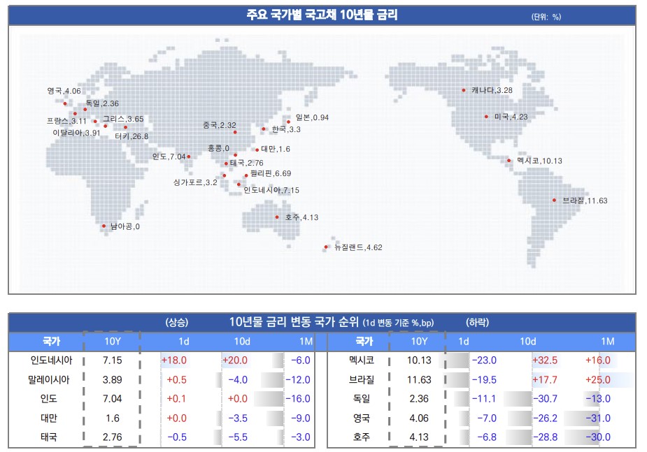 ▲▲이미지를 클릭하면 확대해서 볼 수 있습니다 (출처=유안타증권)