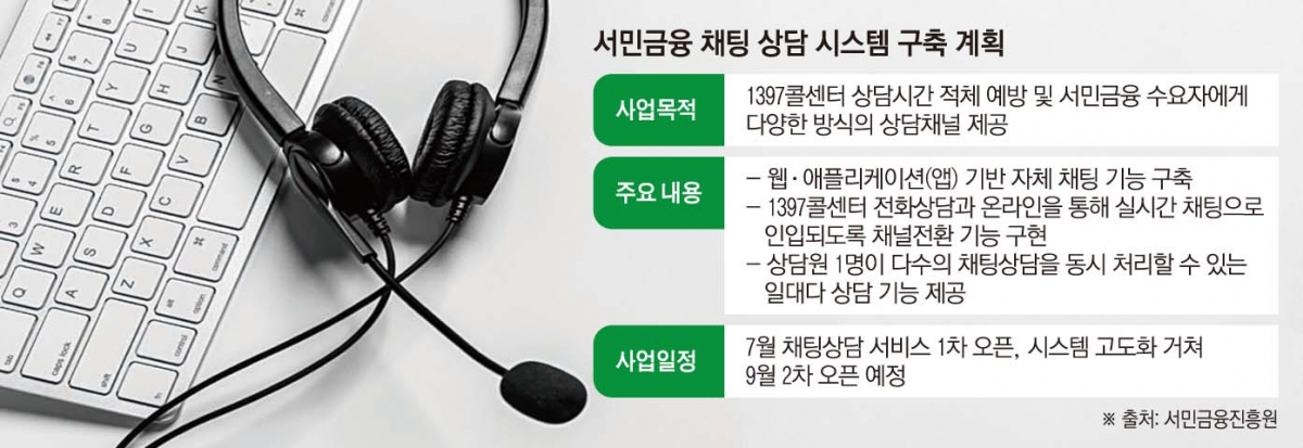 (그래픽=손미경 기자 sssmk@)