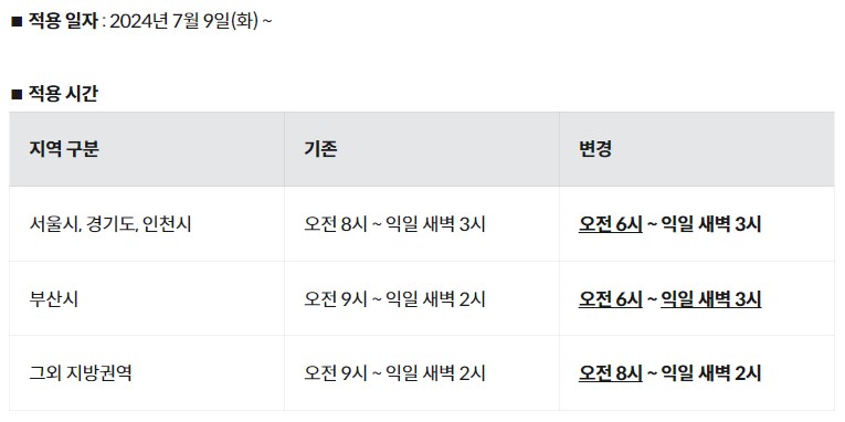 (출처=배민외식업광장 홈페이지 캡처)