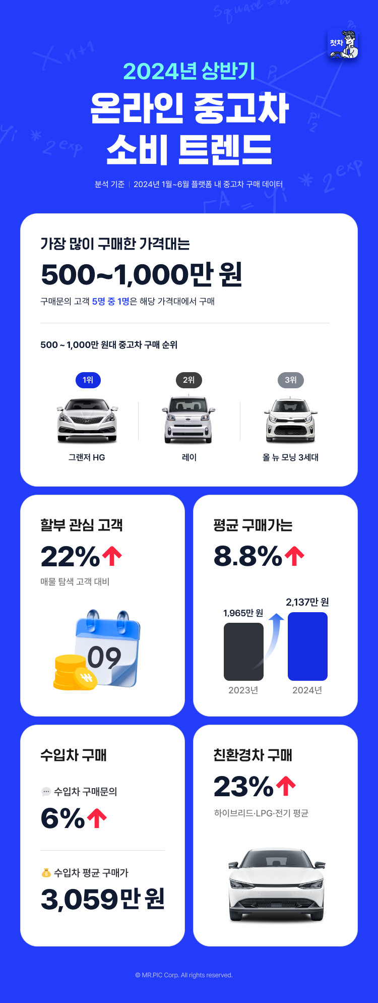 (사진제공=첫차)