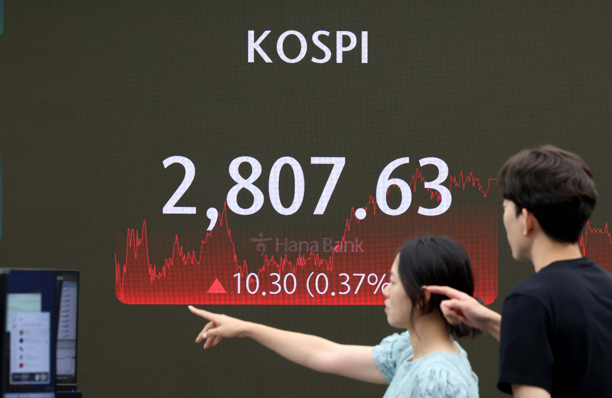 ▲코스피가 3거래일 연속 오름세를 나타내며 2년 5개월 만에 2800선을 회복한 20일 서울 중구 하나은행 딜링룸에서 직원들이 업무를 보고 있다. 이날 코스피는 전장보다 10.30포인트(0.37%) 상승한 2807.63에 장을 마쳤다. 지수는 전장보다 4.77포인트(0.17%) 오른 2802.10으로 출발해 장중 기준 2022년 1월 24일(2828.11) 이후 2년 5개월 만에 2800을 넘어섰다. 마감가로는 지난 2022년 1월 21일(2834.29) 이후 최고치다. 신태현 기자 holjjak@
