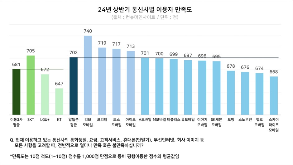 ▲아이즈비전 제공