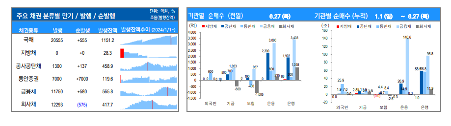 ▲이미지를 클릭하면 확대해서 볼 수 있습니다.