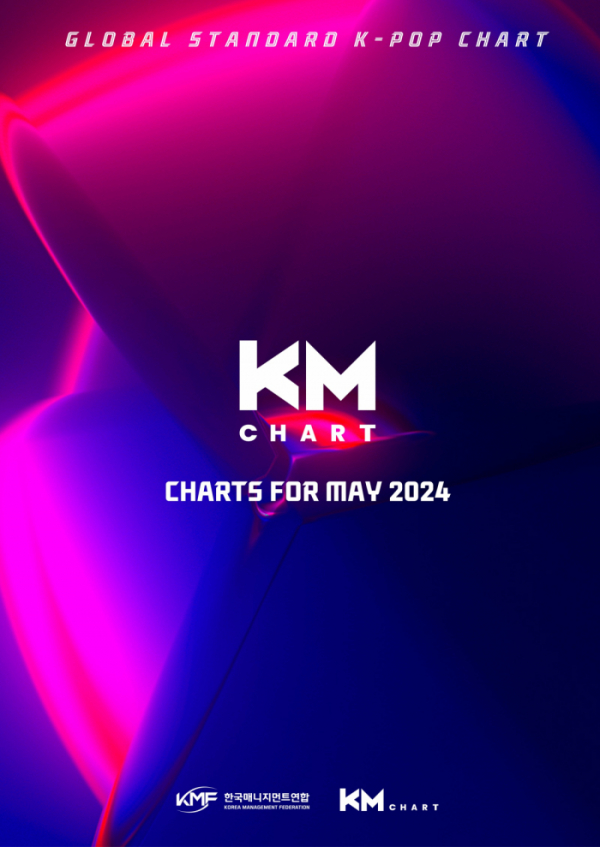 ▲KM차트(사진=KM차트 제공)