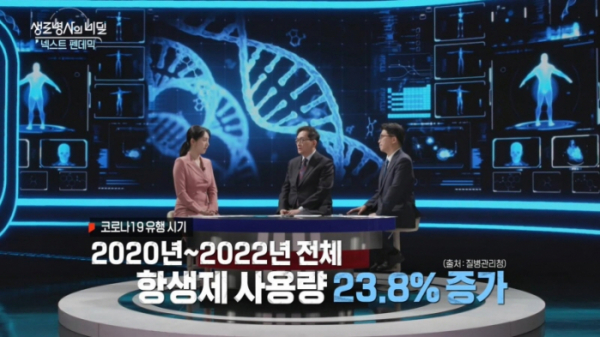 ▲'생로병사의 비밀'(사진제공=KBS 1TV)