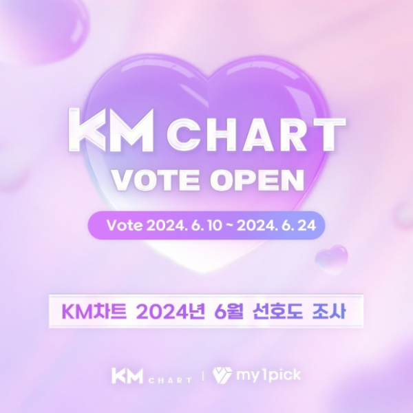 ▲KM차트 2024년 6月 선호도 조사(사진=KM차트 제공)