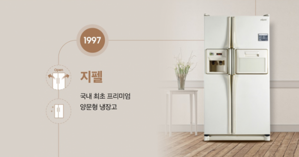 ▲삼성전자가 출시한 서브 브랜드 '지펠'의 냉장고 (사진제공-삼성전자 뉴스룸)