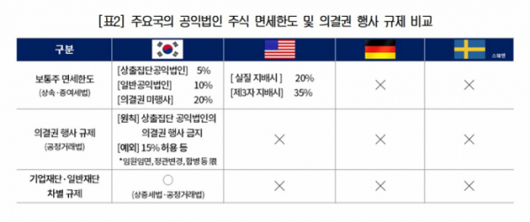 ▲(제공=대한상공회의소)