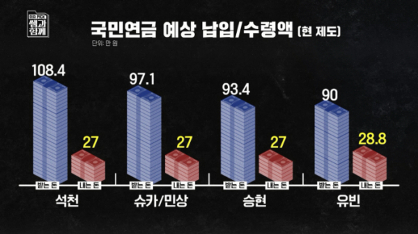 ▲'이슈 PICK 쌤과 함께'(사진제공=KBS 1TV)