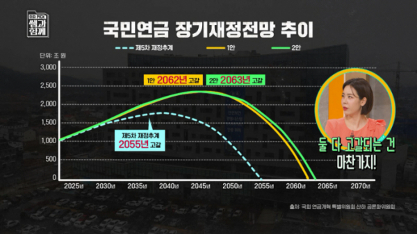 ▲'이슈 PICK 쌤과 함께'(사진제공=KBS 1TV)