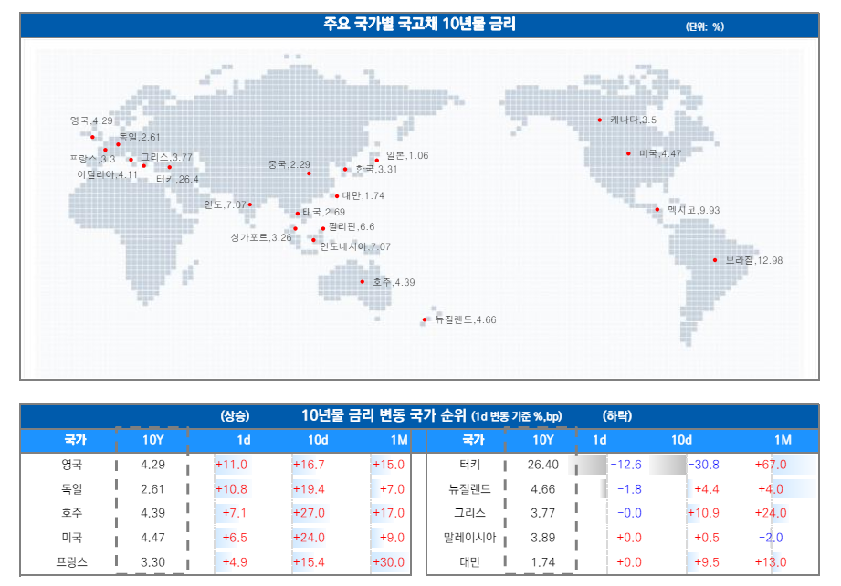 ▲이미지를 클릭하면 확대해서 볼 수 있습니다. (출처=유안타증권)
