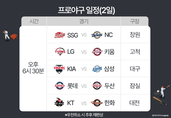 (김다애 디자이너 mnbgn@)