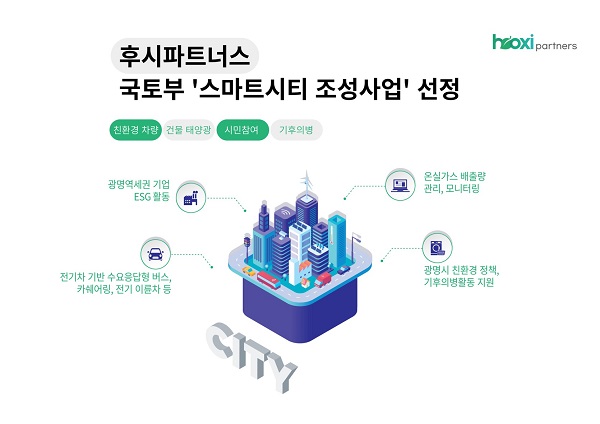 ▲후시파트너스 제공