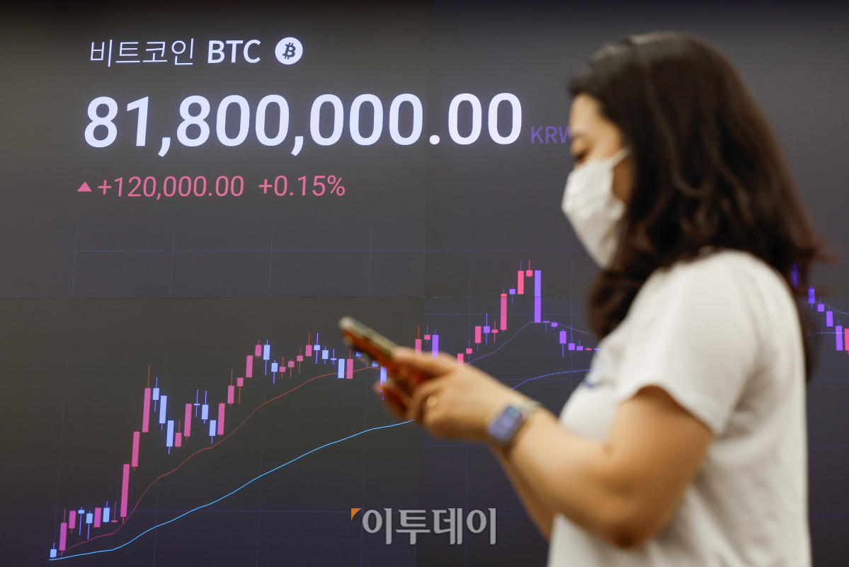 ▲가상화폐 대장주 비트코인이 하반기 악재들이 현실화되면서 낙폭을 키워 5월 2일 이후 두 달 만에 다시 8100만원대로 떨어졌다. 5일 오전 8시40분 기준 비트코인은 4.20% 하락한 8175만원에 거래됐다. 비트코인의 약세는 마운트곡스 채권 우려를 비롯해 전일 독일 정부의 1300비트코인 매도 우려, 연준의 불투명한 기준금리 등이 영향을 끼친 것으로 분석된다. 이날 서울 강남구 업비트 라운지 가상화폐 시세 전광판에 비트코인 원화 시세가 표시되고 있다. 조현호 기자 hyunho@