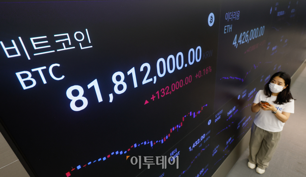 ▲가상화폐 대장주 비트코인이 하반기 악재들이 현실화되면서 낙폭을 키워 5월 2일 이후 두 달 만에 다시 8100만원대로 떨어졌다. 5일 오전 8시40분 기준 비트코인은 4.20% 하락한 8175만원에 거래됐다. 비트코인의 약세는 마운트곡스 채권 우려를 비롯해 전일 독일 정부의 1300비트코인 매도 우려, 연준의 불투명한 기준금리 등이 영향을 끼친 것으로 분석된다. 이날 서울 강남구 업비트 라운지 가상화폐 시세 전광판에 비트코인 원화 시세가 표시되고 있다. 조현호 기자 hyunho@