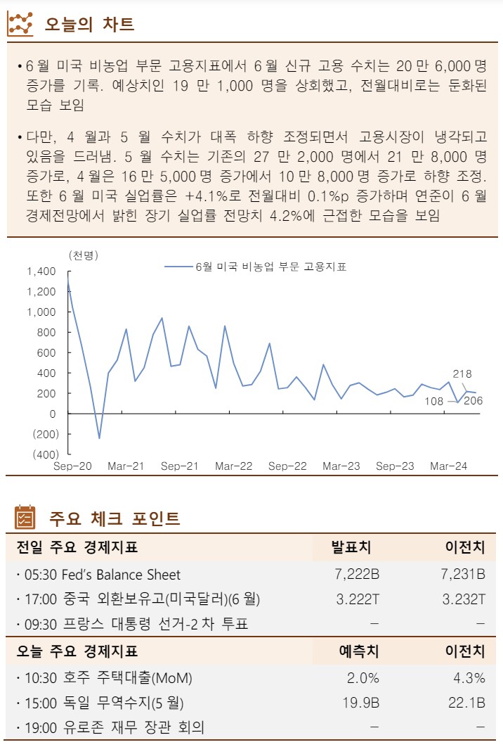 ▲이미지를 클릭하면 확대해서 볼 수 있습니다. (출처=한국투자증권)