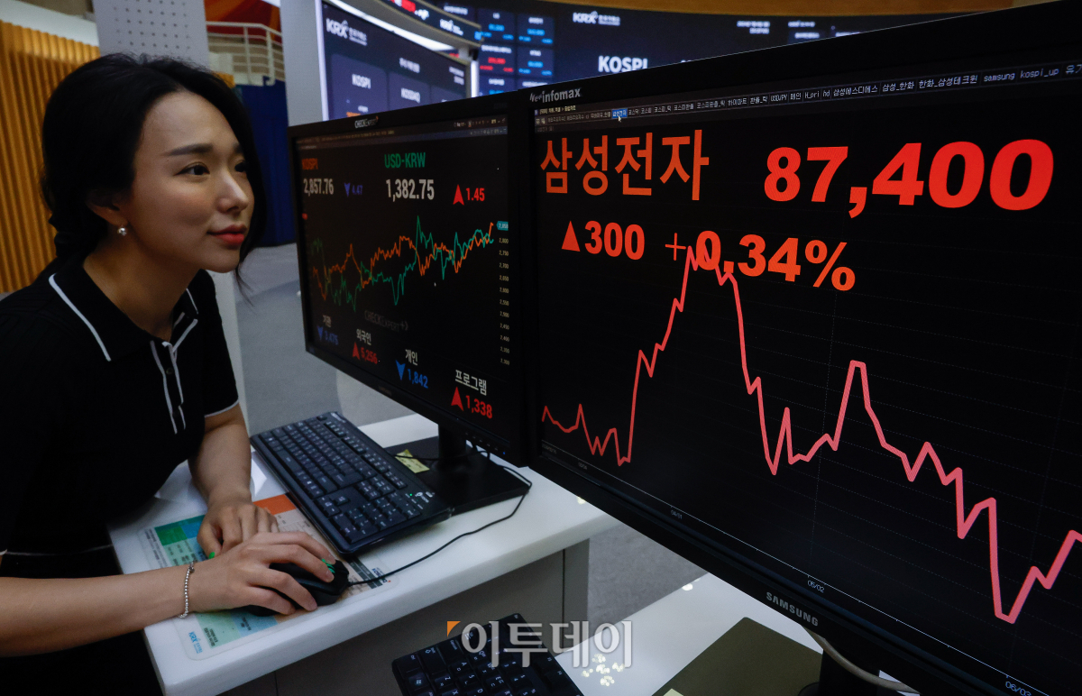 ▲삼성전자의 2분기 깜짝 실적 여파가 지속되면서 주가가 52주 신고가를 재차 경신한 8일 서울 여의도 한국거래소(KRX) 서울사무소 모니터에 삼성전자 주가가 전일 대비 300(0.34%)원 오른 8만7400원을 나타내고 있다. 이날 전국삼성전자노동조합은 삼성전자 화성캠퍼스 H1 앞에서 사상 첫 총파업에 돌입했다. 조현호 기자 hyunho@