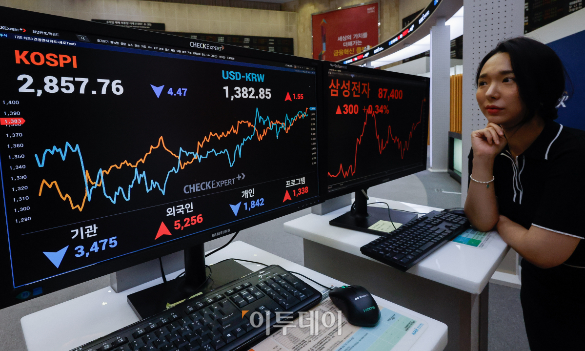 ▲삼성전자의 2분기 깜짝 실적 여파가 지속되면서 주가가 52주 신고가를 재차 경신한 8일 서울 여의도 한국거래소(KRX) 서울사무소 모니터에 삼성전자 주가가 전일 대비 300(0.34%)원 오른 8만7400원을 나타내고 있다. 이날 전국삼성전자노동조합은 삼성전자 화성캠퍼스 H1 앞에서 사상 첫 총파업에 돌입했다. 조현호 기자 hyunho@