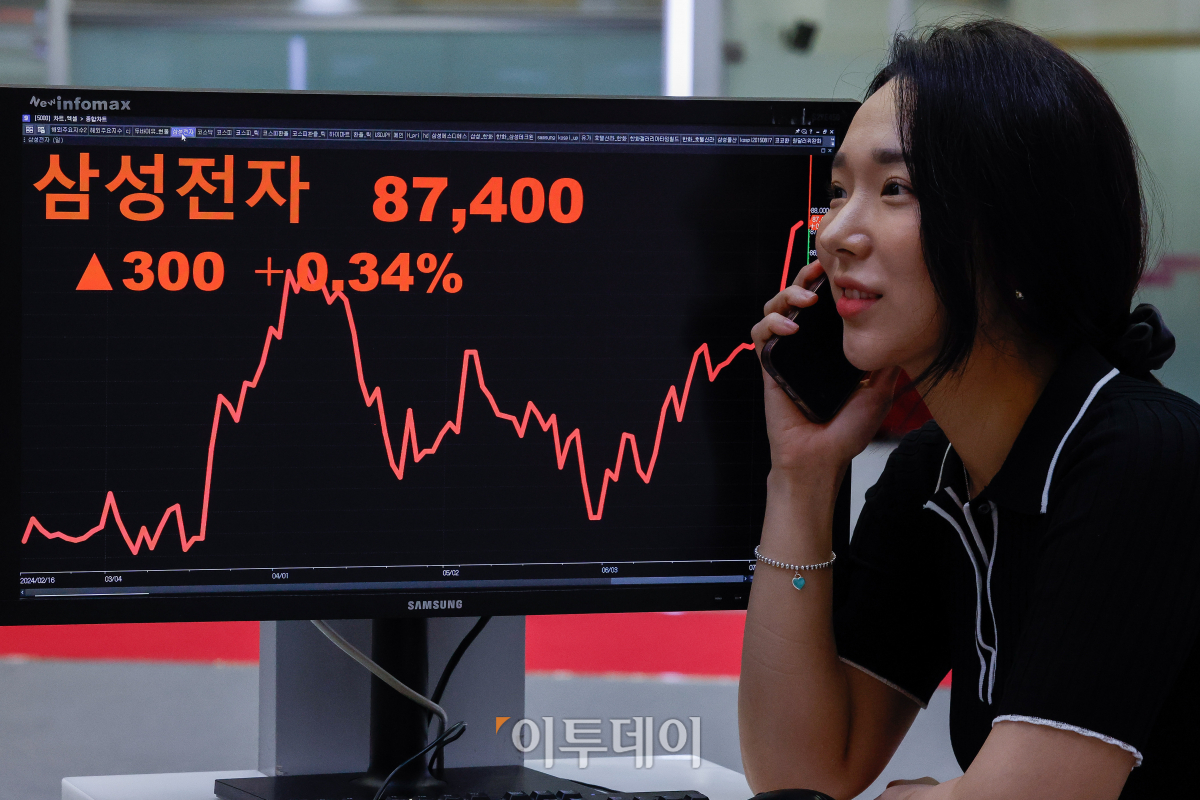 ▲삼성전자의 2분기 깜짝 실적 여파가 지속되면서 주가가 52주 신고가를 재차 경신한 8일 서울 여의도 한국거래소(KRX) 서울사무소 모니터에 삼성전자 주가가 전일 대비 300(0.34%)원 오른 8만7400원을 나타내고 있다. 이날 전국삼성전자노동조합은 삼성전자 화성캠퍼스 H1 앞에서 사상 첫 총파업에 돌입했다. 조현호 기자 hyunho@