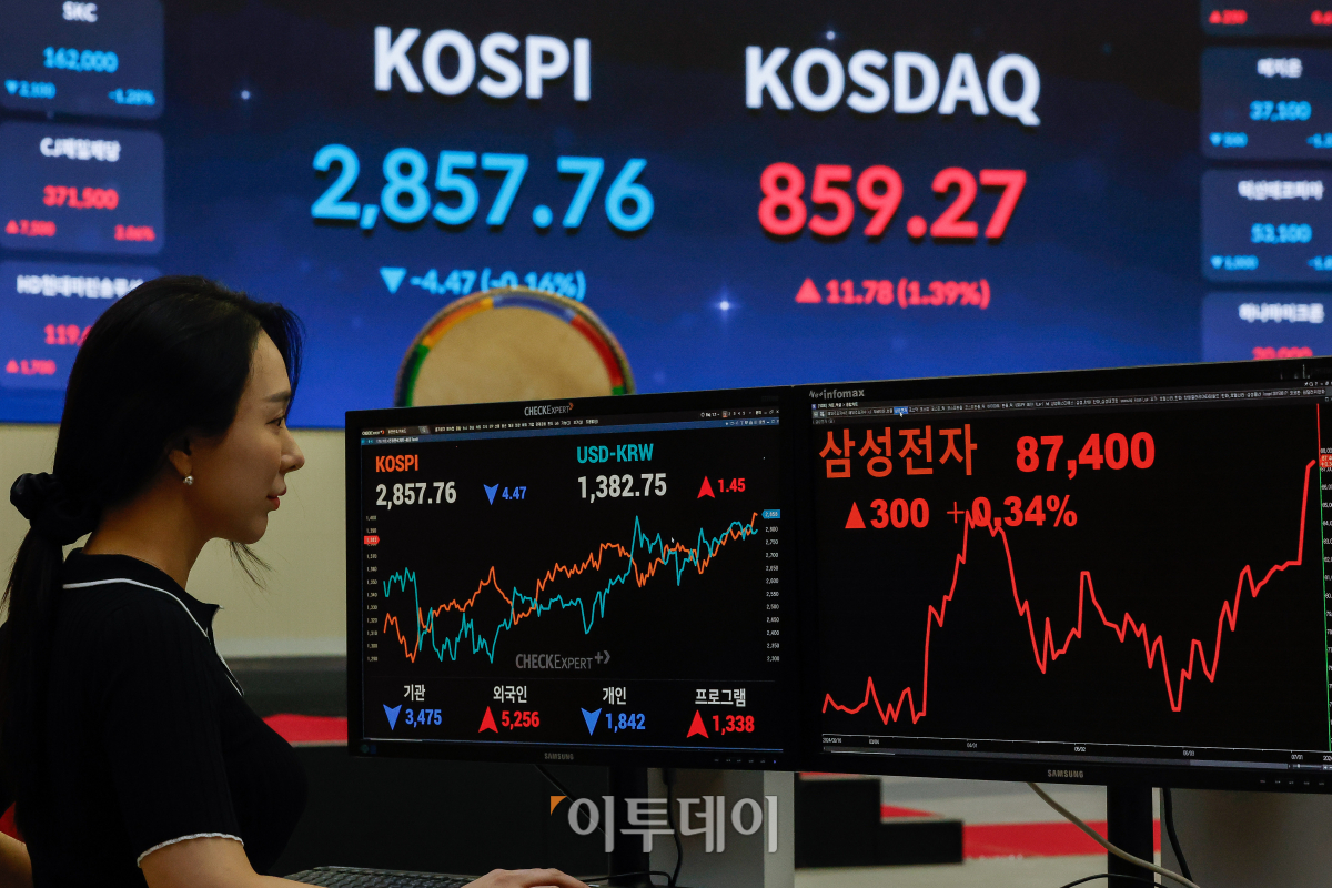 ▲삼성전자의 2분기 깜짝 실적 여파가 지속되면서 주가가 52주 신고가를 재차 경신한 8일 서울 여의도 한국거래소(KRX) 서울사무소 모니터에 삼성전자 주가가 전일 대비 300(0.34%)원 오른 8만7400원을 나타내고 있다. 이날 전국삼성전자노동조합은 삼성전자 화성캠퍼스 H1 앞에서 사상 첫 총파업에 돌입했다. 조현호 기자 hyunho@