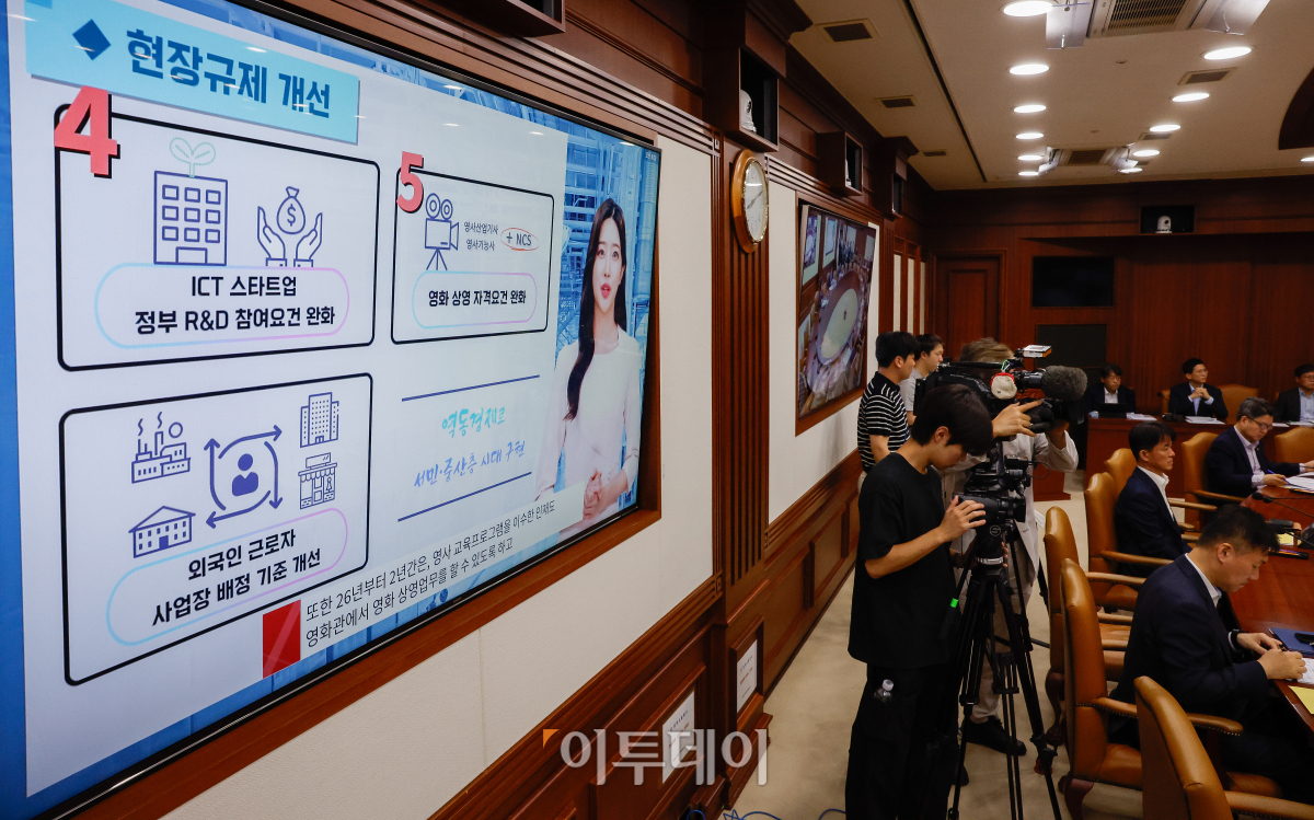 ▲10일 서울 종로구 정부서울청사에서 열린 경제장관회의에서 AI 아나운서가 신산업 분야 규제혁신 및 현장에로 해소방안을 발표하고 있다. 조현호 기자 hyunho@
