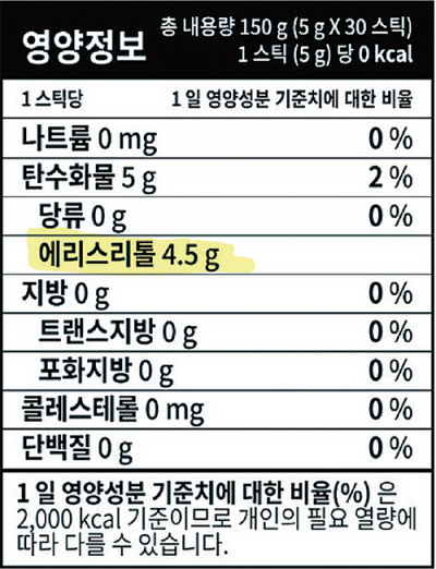 ▲당류 아래 대체당 '에리스리톨' 정보가 별도로 기재돼 있다. (립톤 제로 슈가 아이스티 믹스)