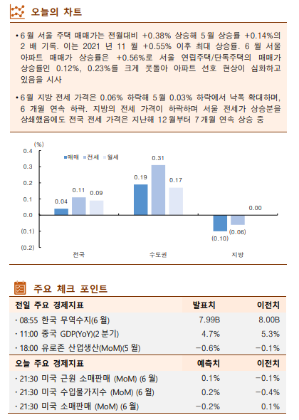 ▲이미지를 클릭하면 확대해서 볼 수 있습니다. (자료=한국투자증권)