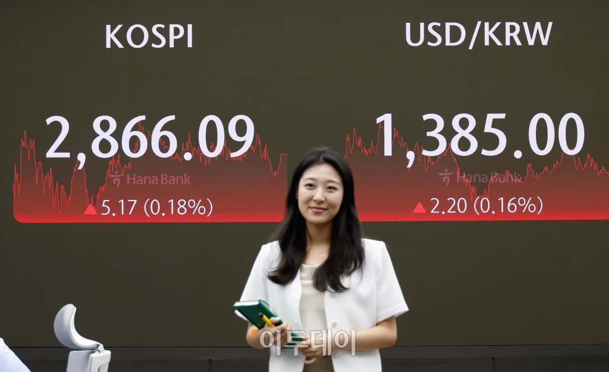 ▲코스피가 이틀 연속 2860대로 강보합 마감한 16일 서울 중구 하나은행 딜링룸 전광판에 코스피, 원·달러 환율이 표시되고 있다. 이날 코스피는 전 거래일보다 5.17(0.18%)포인트 상승한 2866.09를 나타냈다. 원·달러 환율은 전 거래일보다 2.20(0.16%)원 오른 1385.00원을 나타내고 있다. 조현호 기자 hyunho@