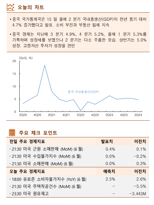 ▲이미지를 클릭하면 확대해서 볼 수 있습니다. (출처=한국투자증권)