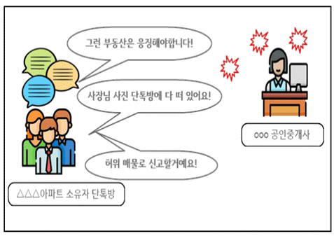 ▲단톡방 회원들의 대화 내용 일부. (자료제공=서울시)