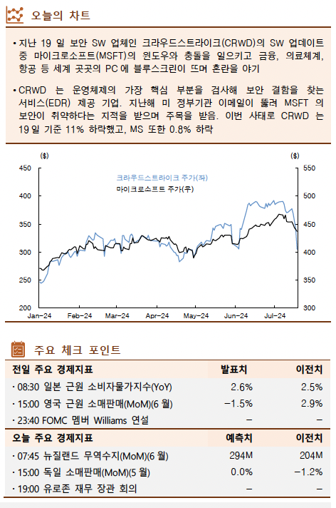 ▲이미지를 클릭하면 확대해서 볼 수 있습니다 (출처=한국투자증권)