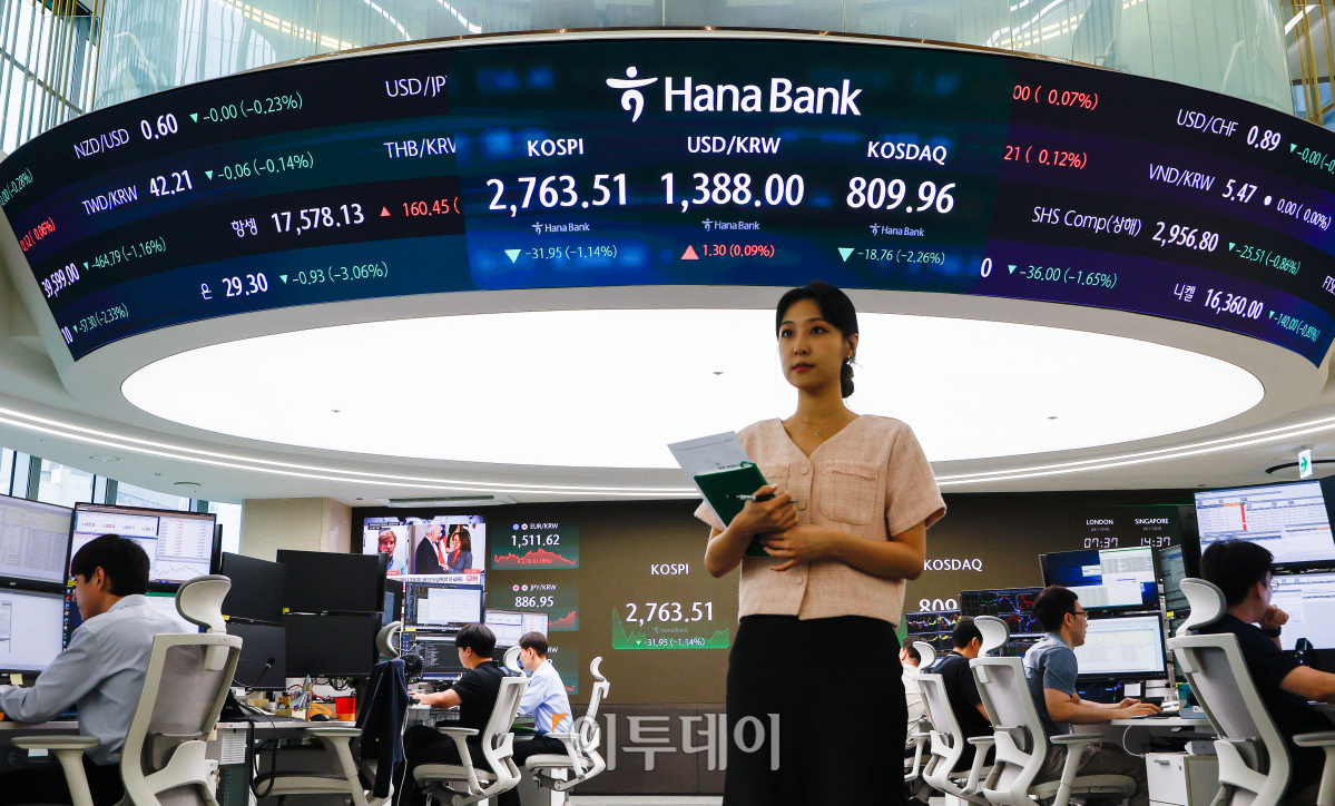 ▲코스피가 미국 조 바이든 대통령의 대선 후보직 사퇴 여파로 1% 넘게 하락한 22일 서울 중구 하나은행 딜링룸 전광판에 코스피, 코스닥, 원·달러 환율이 표시되고 있다. 이날 코스피 지수는 전 거래일보다 31.95(1.14%)포인트 하락한 2763.51을 코스닥 지수는 18.76(2.26%)포인트 하락한 809.96을 나타냈다. 조현호 기자 hyunho@