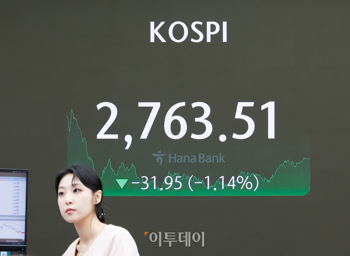 ▲코스피가 미국 조 바이든 대통령의 대선 후보직 사퇴 여파로 1% 넘게 하락한 22일 서울 중구 하나은행 딜링룸 전광판에 코스피가 표시되고 있다. 이날 코스피 지수는 전 거래일보다 31.95(1.14%)포인트 하락한 2763.51을 나타냈다. 조현호 기자 hyunho@