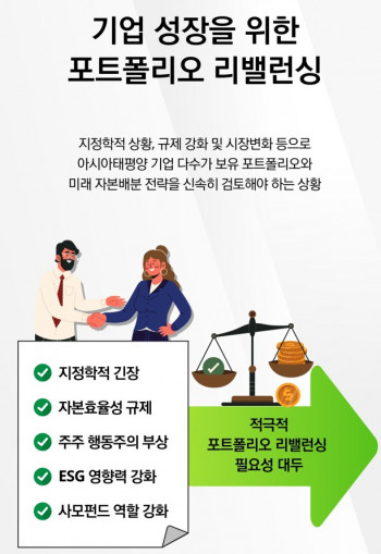 (출처=딜로이트그룹)