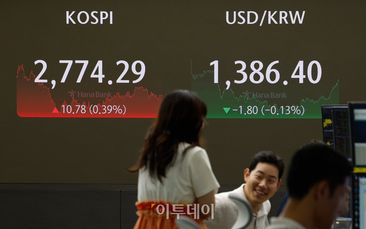 ▲코스피가 5거래일 만에 반등해 2770선으로 마감한 23일 서울 중구 하나은행 딜링룸 전광판에 코스피, 원·달러 환율이 표시되고 있다. 이날 코스피 지수는 전 거래일보다 10.78(0.39%)포인트 상승한 2774.29를 나타냈다. 조현호 기자 hyunho@