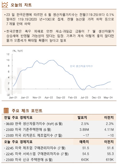 ▲이미지를 클릭하면 확대해서 볼 수 있습니다 (출처=한국투자증권)