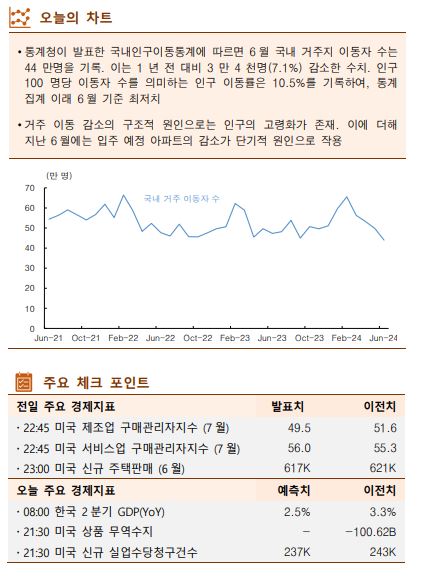 ▲이미지를 클릭하면 확대해서 볼 수 있습니다 (출처=한국투자증권)