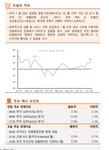 ▲이미지를 클릭하면 확대해서 볼 수 있습니다. (자료=한국투자증권)