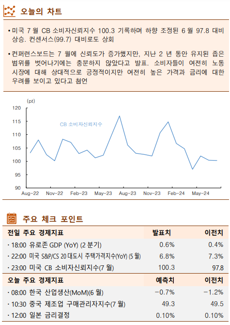 ▲이미지를 클릭하면 확대해서 볼 수 있습니다. (출처=한국투자증권)