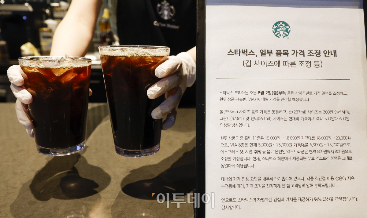 ▲스타벅스 코리아가 내달 2일부터 2022년 1월 이후 2년 6개월만에 음료 사이즈별로 가격 일부를 조정한다. 카페 아메리카노 톨(355mL) 사이즈 음료 가격은 4500원으로 동결하고, 숏(237mL) 사이즈는 300원 인하, 그란데(473mL), 벤티(591mL) 사이즈 가격은 각각 300원, 600원 인상해 각각 3700원, 5300원, 6100원이 된다. 국제 원두 가격 상승에 따라 원두 상품군 중 홀빈 11종은 1만5000원~1만8000원에서 1만8000원~2만원이 된다. VIA 8종은 5900원~1만5000원에서 6900원~1만5700원으로 인상한다. 서울 시내 한 스타벅스 매장에 음료 가격 조정 안내문이 세워져 있다. 조현호 기자 hyunho@