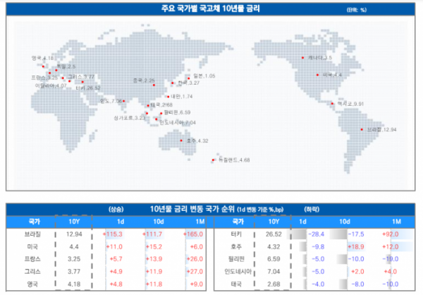 ▲이미지를 클릭하면 확대해서 볼 수 있습니다.  (출처=유안타증권)