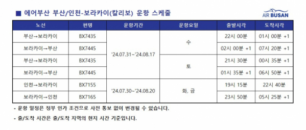 ▲에어부산 부산·인천-보라카이 운항 일정표. (사진제공=에어부산)