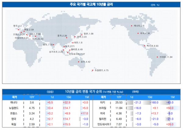 ▲이미지를 클릭하면 확대해서 볼 수 있습니다.  (출처=유안타증권)