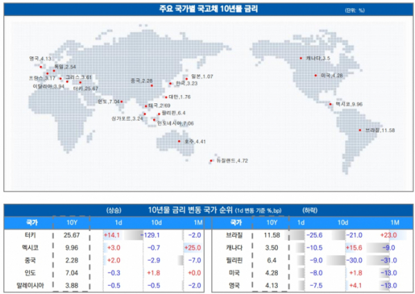 ▲이미지를 클릭하면 확대해서 볼 수 있습니다. (출처=유안타증권)