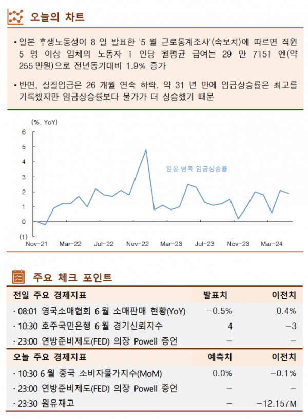 ▲이미지를 클릭하면 확대해서 볼 수 있습니다 (출처=한국투자증권)