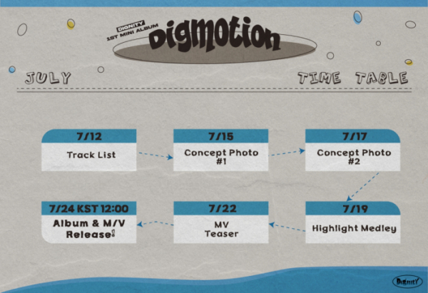 ▲디그니티(사진 = 피씨에스(PCS) 엔터테인먼트 제공)