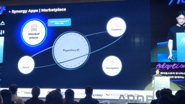 ▲이강석 넥스페이스 사업 헤드에 따르면 메이플스토리 유니버스 생태계는 5개의 시너지 앱으로 구성된다. (이시온 기자 zion0304@)