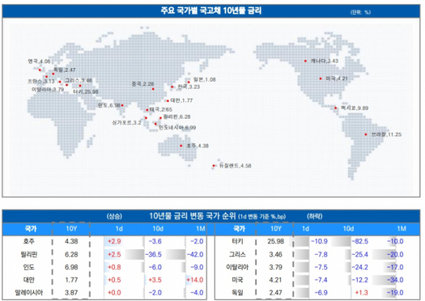 ▲이미지를 클릭하면 확대해서 볼 수 있습니다.  (출처=유안타증권)