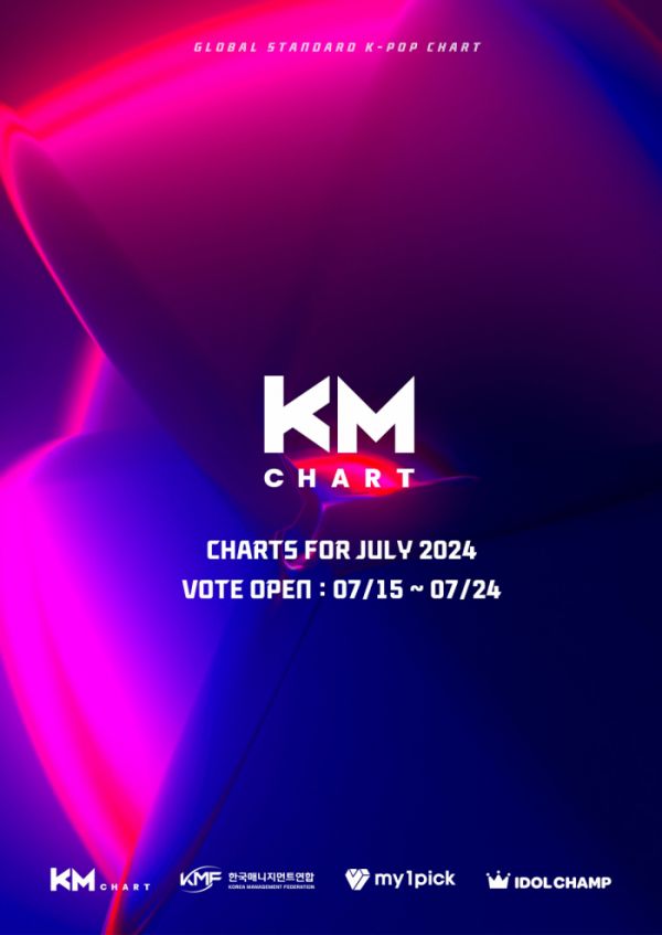 ▲KM차트 7월 선호도 조사(사진=KM차트 제공)